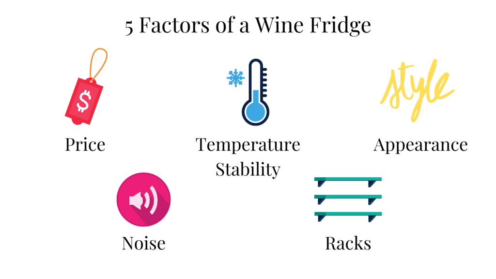 5 Factors of a Wine Fridge dual zone wine storage