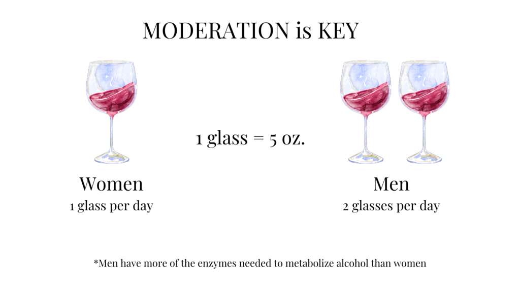 drink wine in moderation