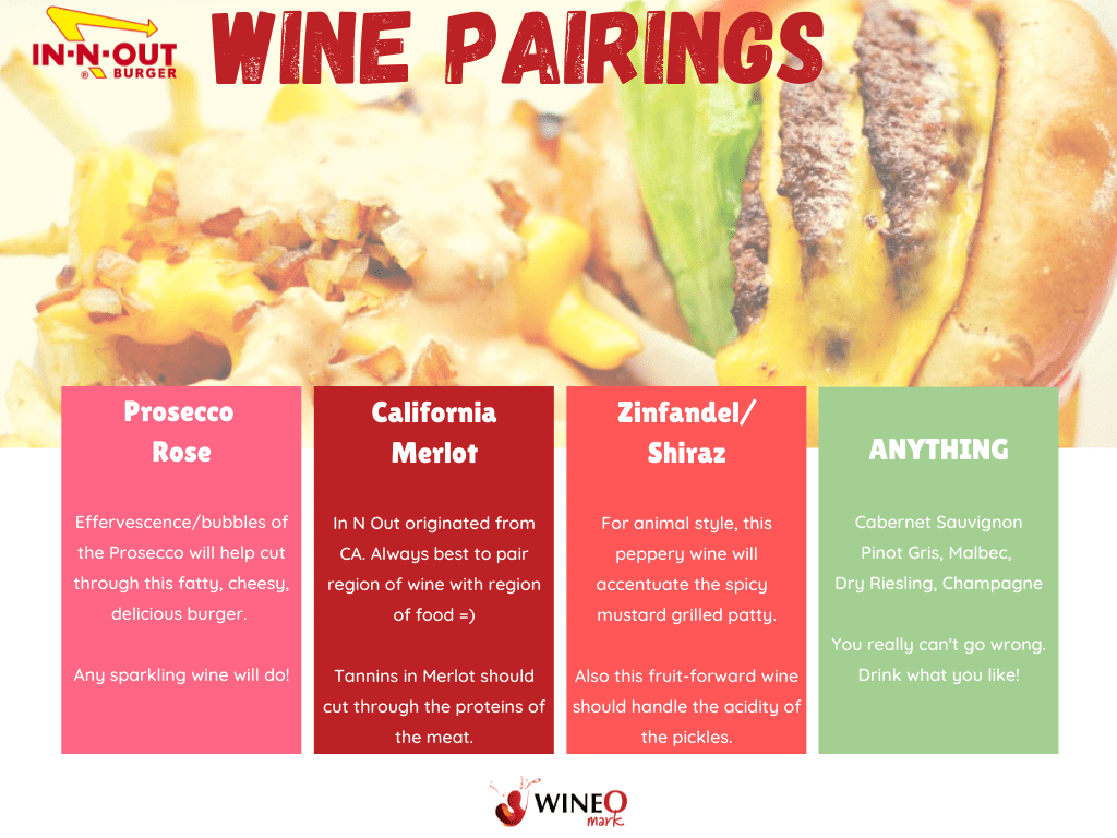 In N out wine pairing guide