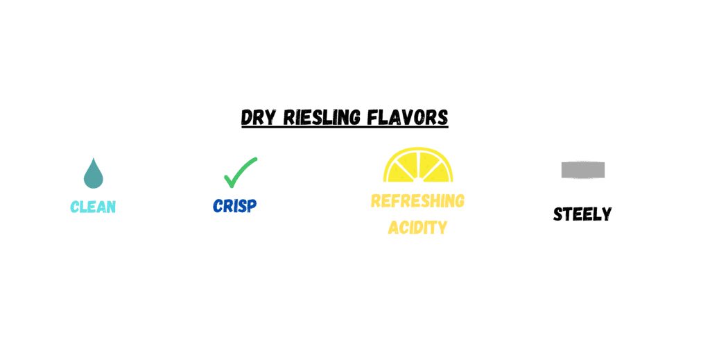 dry riesling