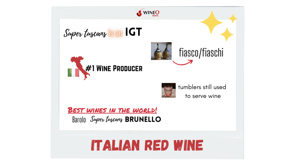 Italian red wines facts