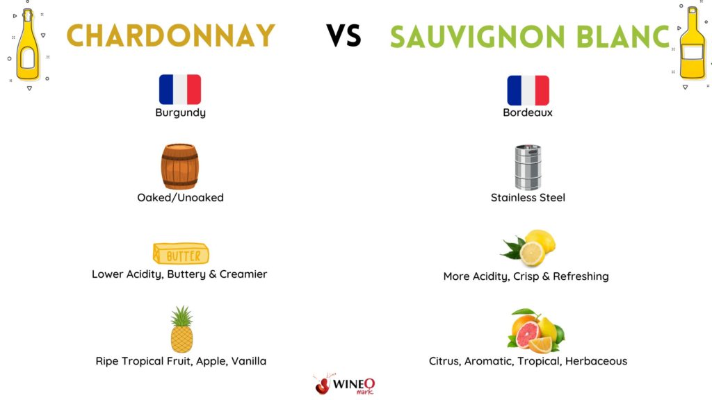 chardonnay vs sauvignon blanc image