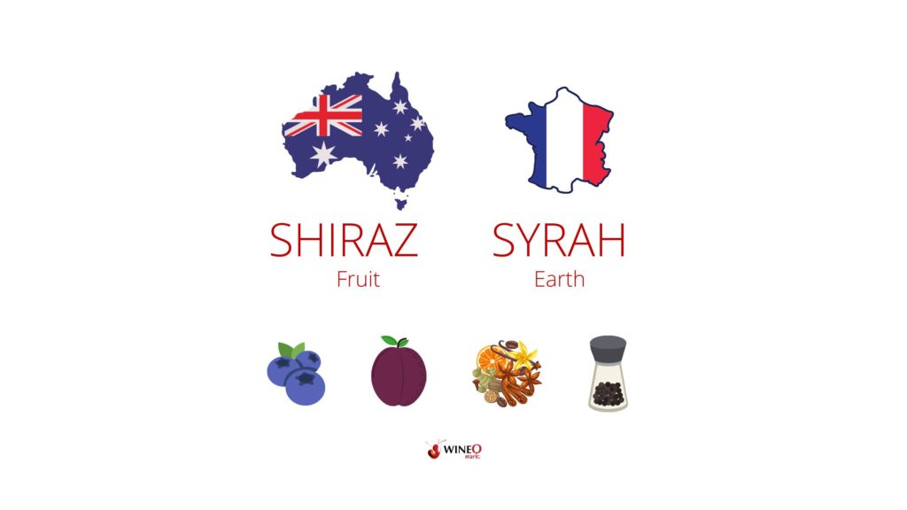 syrah australian wines labeled shiraz