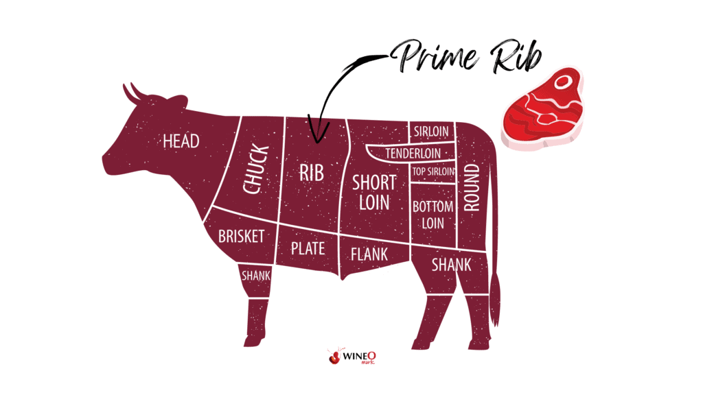 prime rib cut prime rib dinner packs prime beef rib