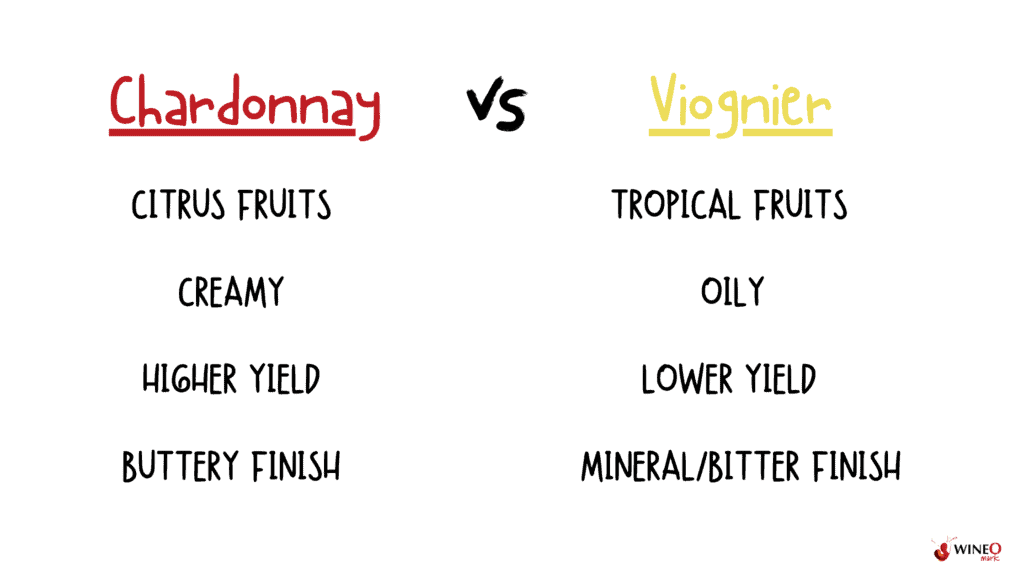 Viognier vs Chardonnay