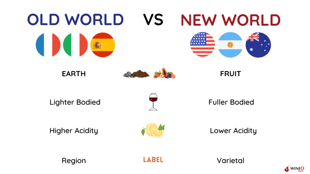 old world vs new world wines Differences