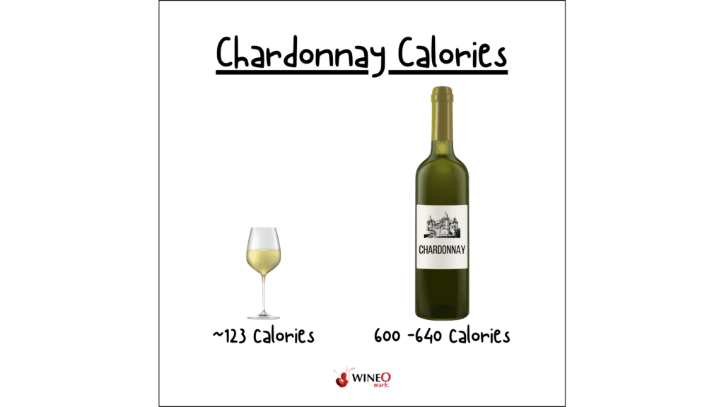Chardonnay calories white wine calories low calorie wine low calorie wine